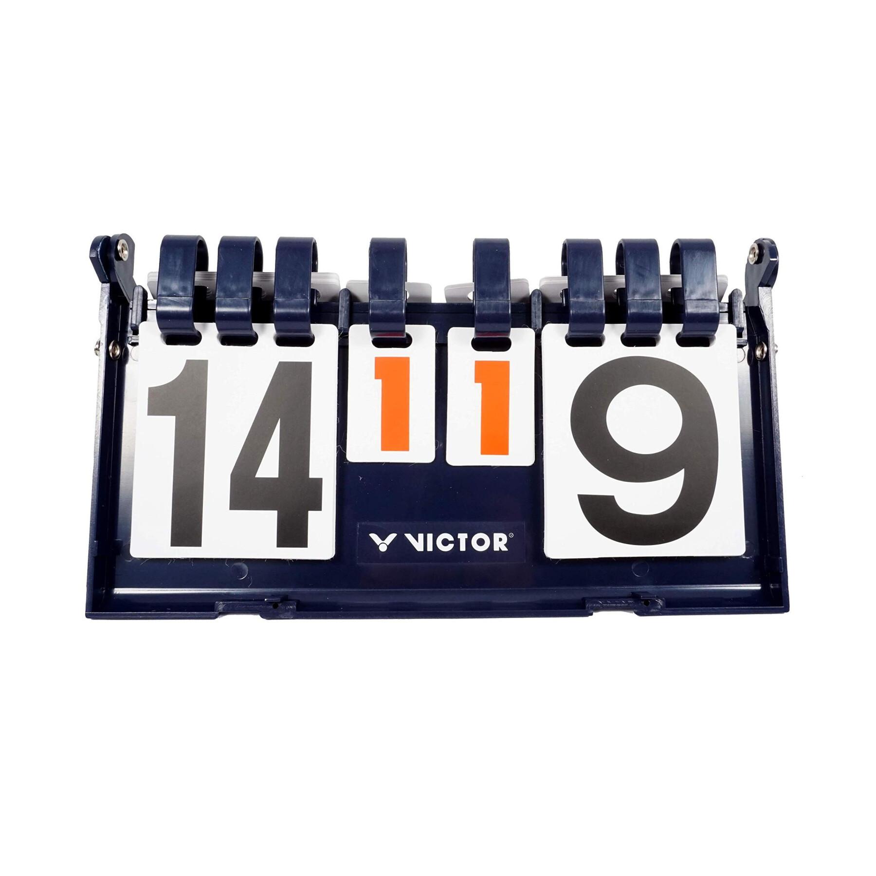 Scoreboard Victor